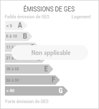 Emissions de Gaz à Effet de Serre de niveau _NONE